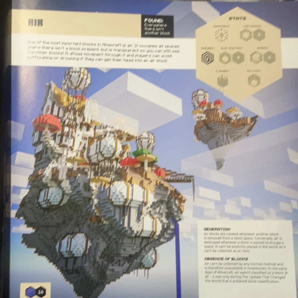 NEW! Minecraft : Blockopedia: Updated Edition Never Used! Only opened for photos